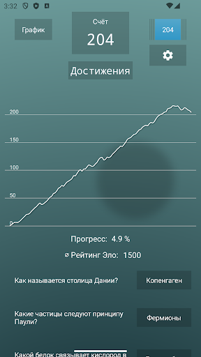 Викторина на эрудицию